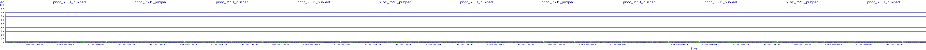 /2025/09/12/23/proc_7591_pumped.png