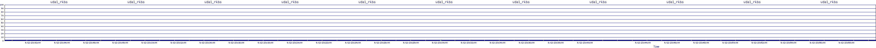 /2025/09/12/23/vda1_rkbs.png