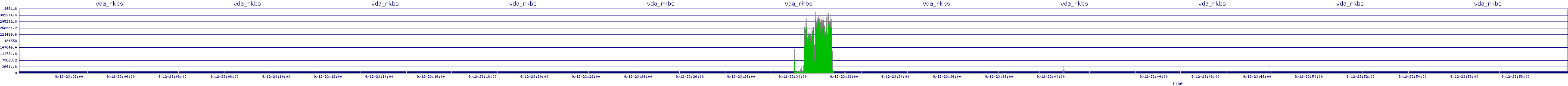 /2025/09/12/23/vda_rkbs.png