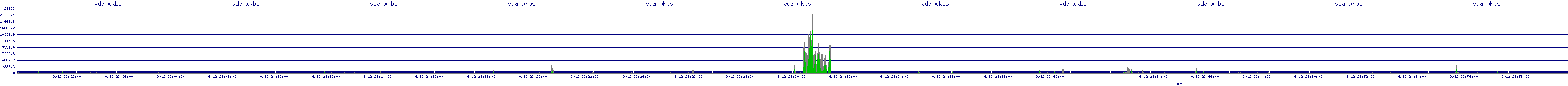 /2025/09/12/23/vda_wkbs.png