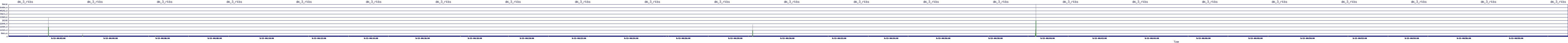 /2025/09/13/00/dm_3_rkbs.png
