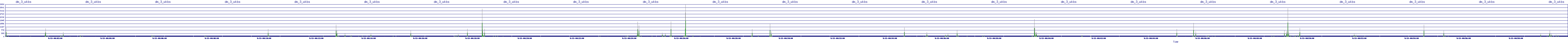 /2025/09/13/00/dm_3_wkbs.png