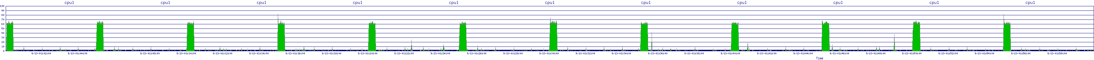 /2025/09/13/01/cpu1.png