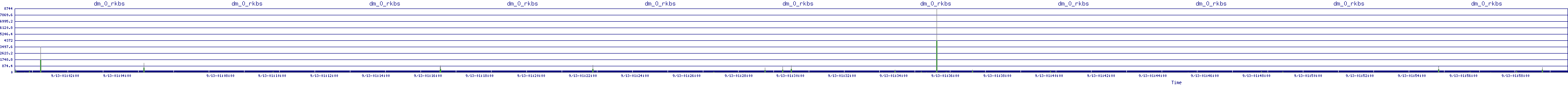 /2025/09/13/01/dm_0_rkbs.png