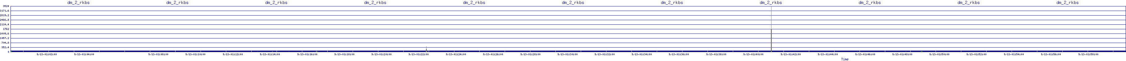 /2025/09/13/01/dm_2_rkbs.png
