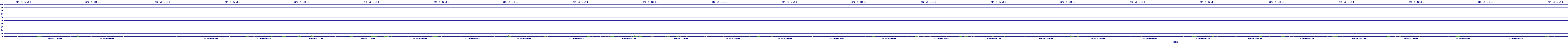 /2025/09/13/01/dm_3_util.png