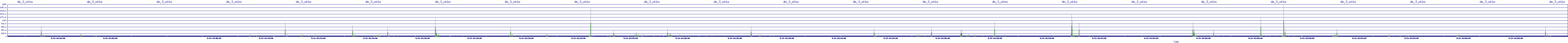 /2025/09/13/01/dm_3_wkbs.png