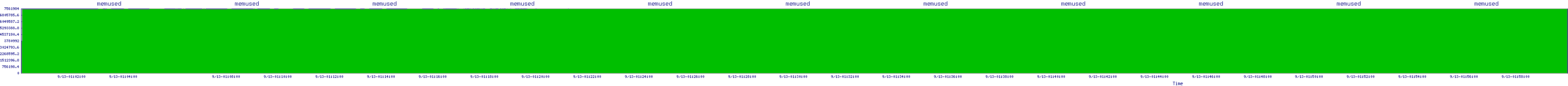 /2025/09/13/01/memused.png