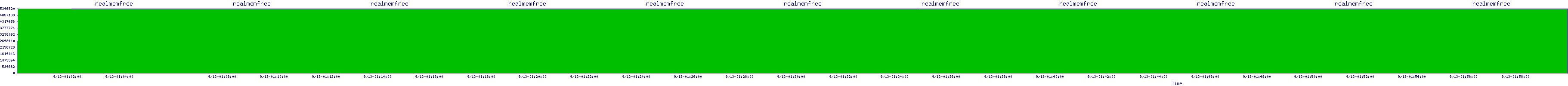/2025/09/13/01/realmemfree.png