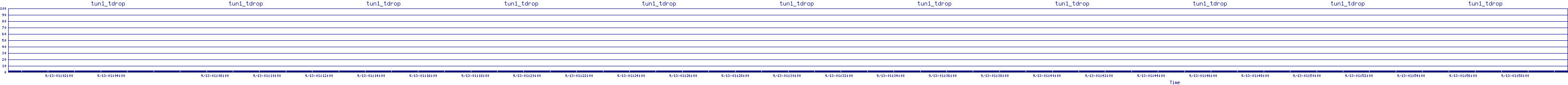 /2025/09/13/01/tun1_tdrop.png