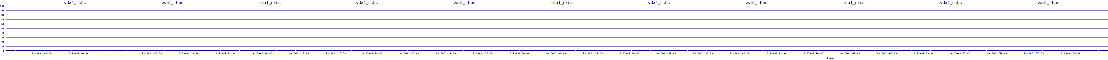 /2025/09/13/01/vda1_rkbs.png