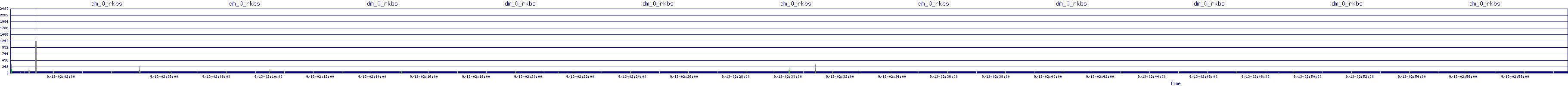 /2025/09/13/02/dm_0_rkbs.png