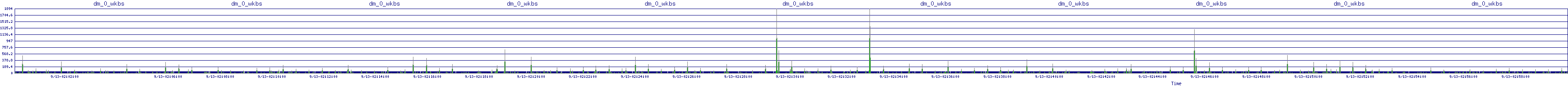 /2025/09/13/02/dm_0_wkbs.png