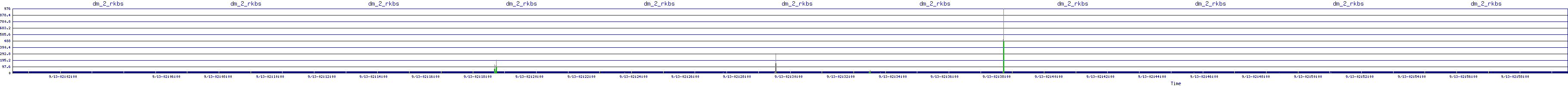 /2025/09/13/02/dm_2_rkbs.png