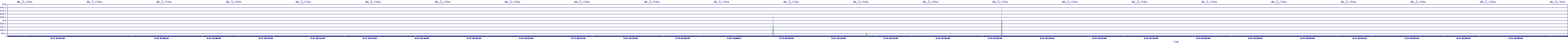 /2025/09/13/02/dm_3_rkbs.png