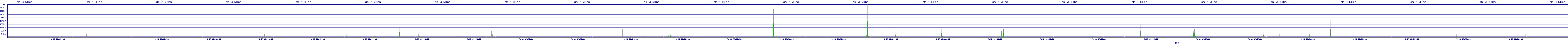 /2025/09/13/02/dm_3_wkbs.png