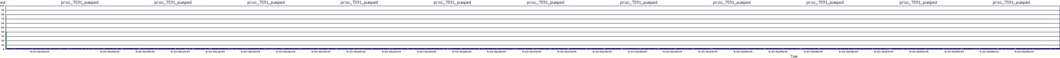 /2025/09/13/02/proc_7591_pumped.png