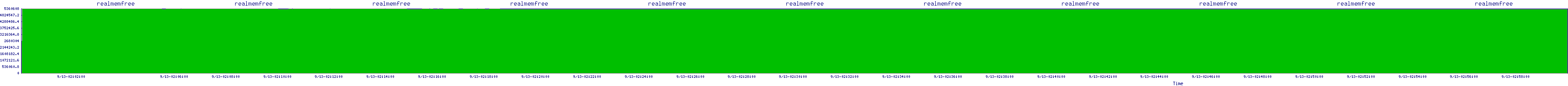 /2025/09/13/02/realmemfree.png