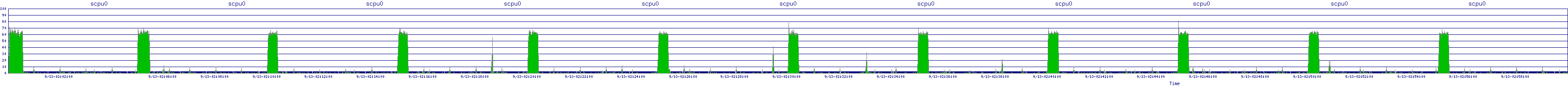 /2025/09/13/02/scpu0.png