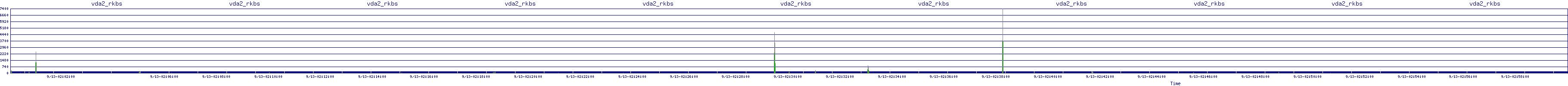/2025/09/13/02/vda2_rkbs.png