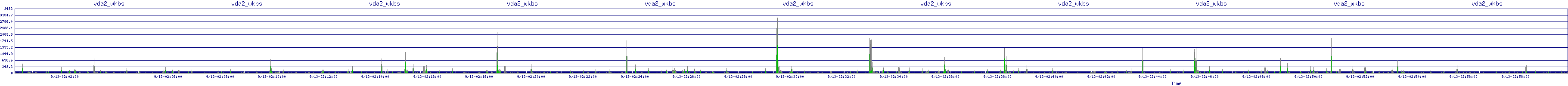 /2025/09/13/02/vda2_wkbs.png