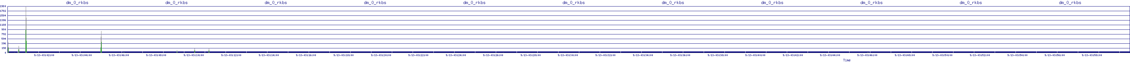 /2025/09/13/03/dm_0_rkbs.png