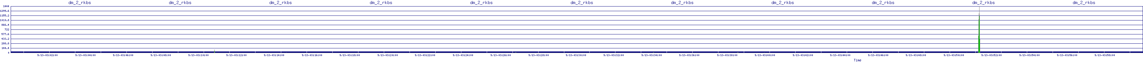 /2025/09/13/03/dm_2_rkbs.png