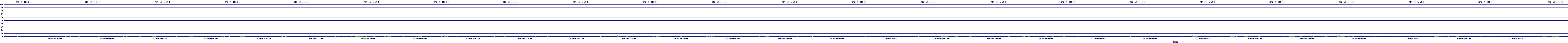 /2025/09/13/03/dm_3_util.png