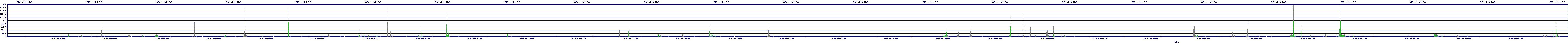 /2025/09/13/03/dm_3_wkbs.png