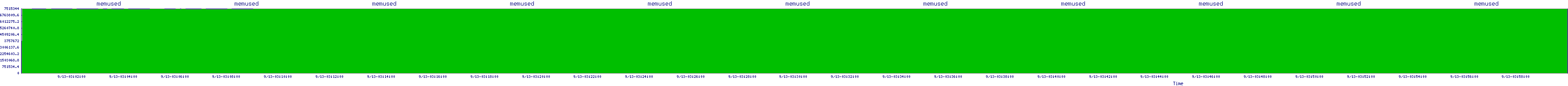 /2025/09/13/03/memused.png