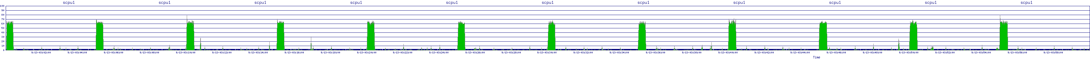 /2025/09/13/03/scpu1.png