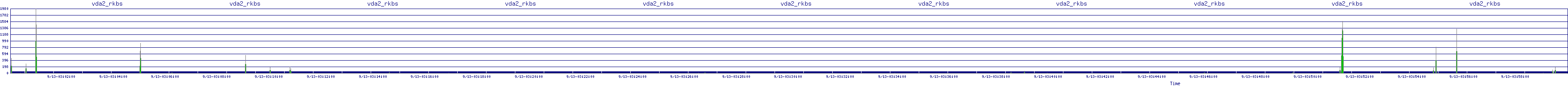 /2025/09/13/03/vda2_rkbs.png