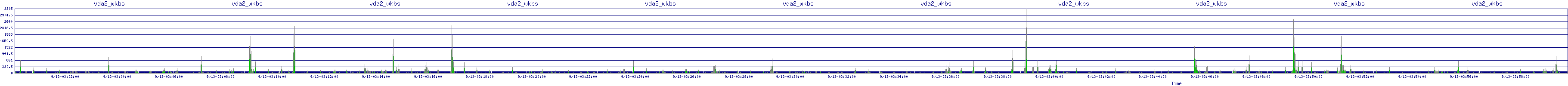 /2025/09/13/03/vda2_wkbs.png