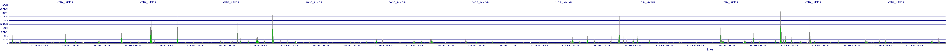/2025/09/13/03/vda_wkbs.png