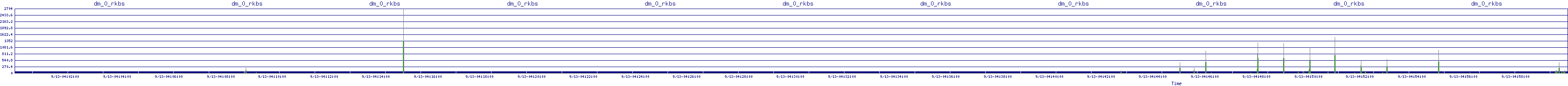 /2025/09/13/04/dm_0_rkbs.png