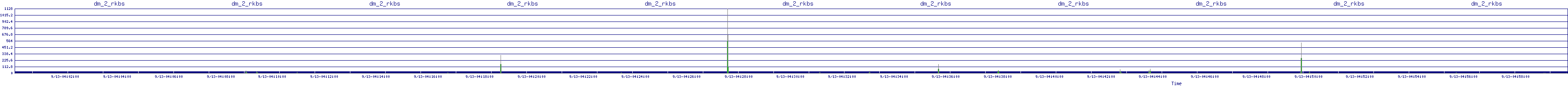 /2025/09/13/04/dm_2_rkbs.png