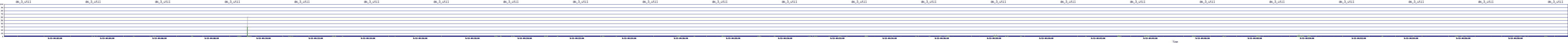 /2025/09/13/04/dm_3_util.png