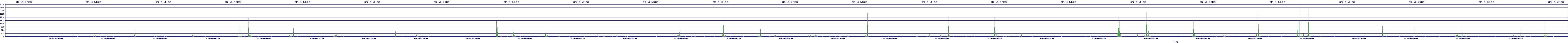 /2025/09/13/04/dm_3_wkbs.png