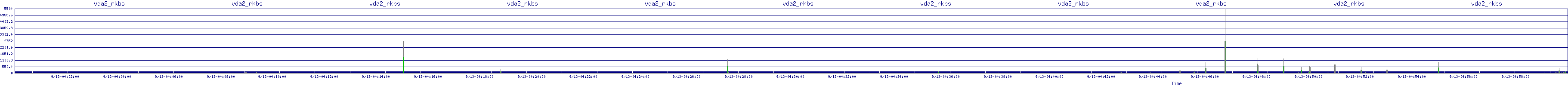 /2025/09/13/04/vda2_rkbs.png
