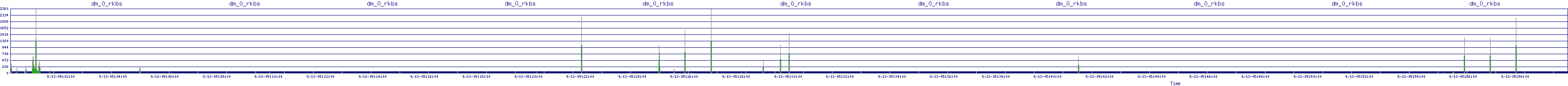 /2025/09/13/05/dm_0_rkbs.png