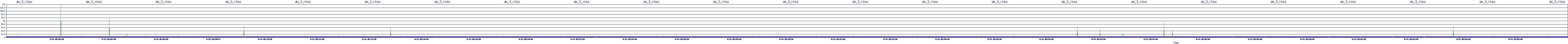 /2025/09/13/05/dm_3_rkbs.png