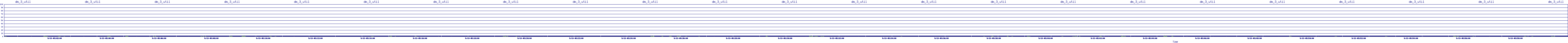 /2025/09/13/05/dm_3_util.png