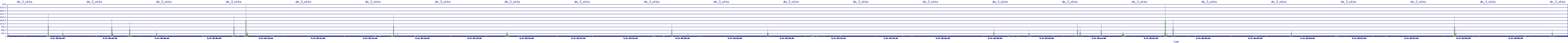 /2025/09/13/05/dm_3_wkbs.png
