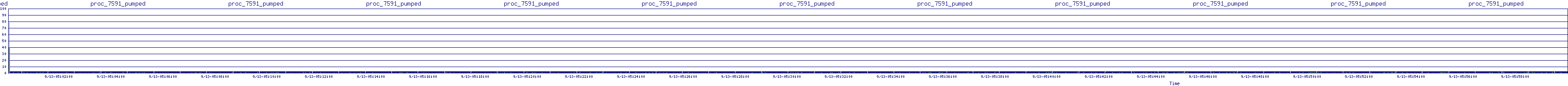 /2025/09/13/05/proc_7591_pumped.png
