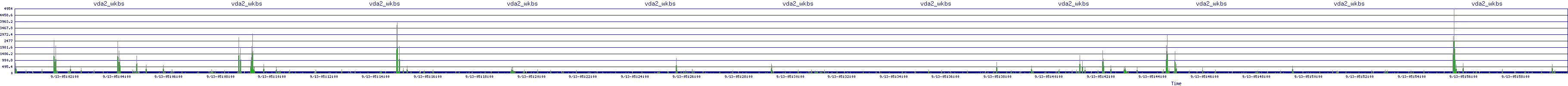/2025/09/13/05/vda2_wkbs.png