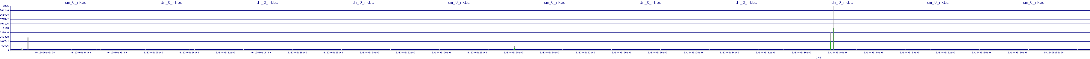 /2025/09/13/06/dm_0_rkbs.png