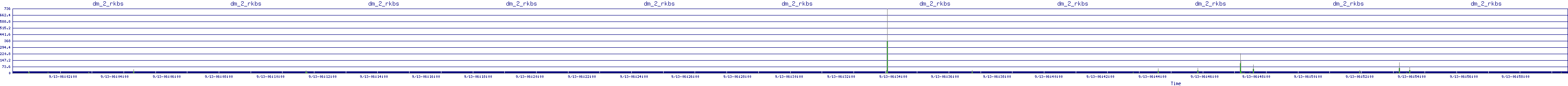 /2025/09/13/06/dm_2_rkbs.png