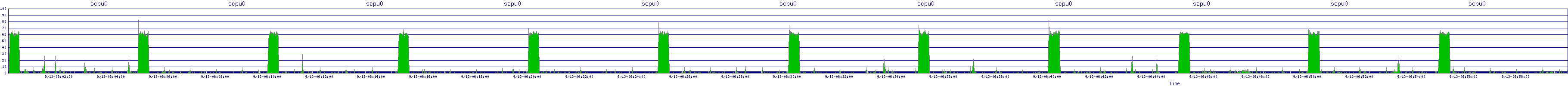 /2025/09/13/06/scpu0.png