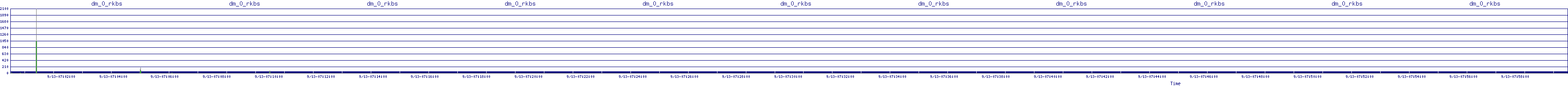 /2025/09/13/07/dm_0_rkbs.png