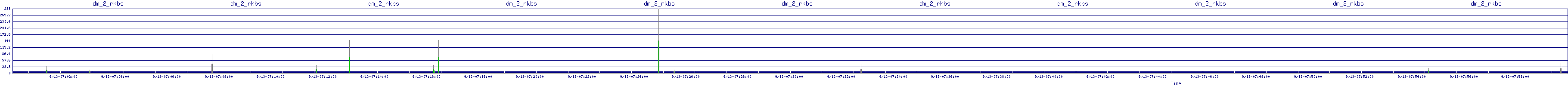 /2025/09/13/07/dm_2_rkbs.png